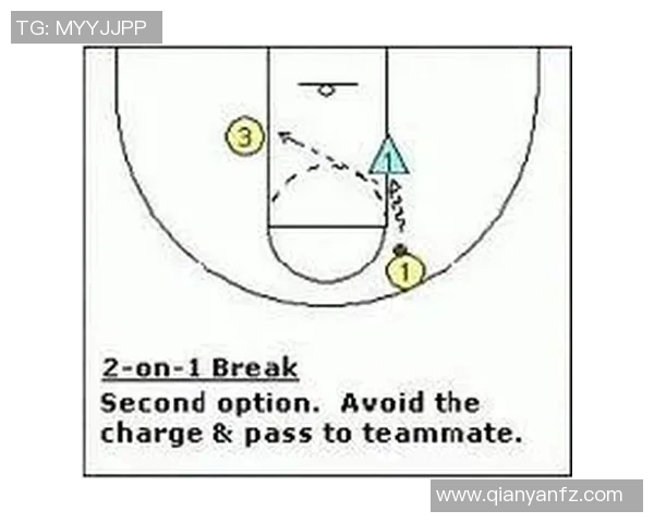 广州网球队快攻战术解析与未来发展展望