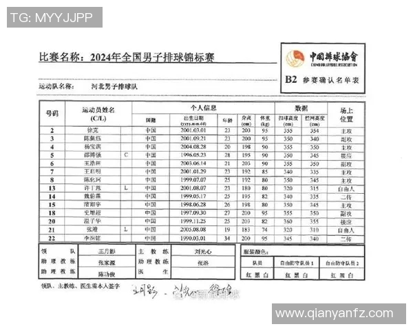 杭州排球队在锦标赛中的技术表现分析与总结 杭州排球队在锦标赛中的技术表现分析与总结