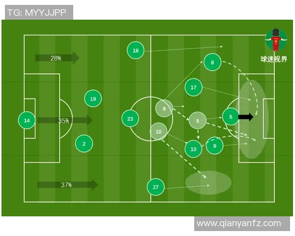 西安网球队灵活性分析:数据揭示战术适应能力与比赛表现的关系