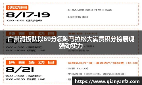 广州滑板队以69分领跑马拉松大满贯积分榜展现强劲实力