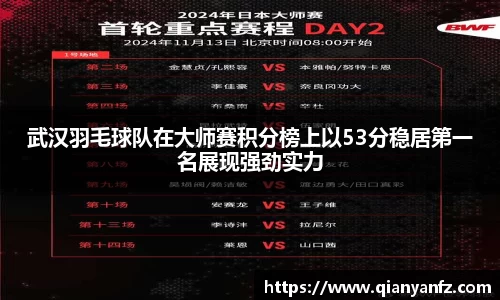 武汉羽毛球队在大师赛积分榜上以53分稳居第一名展现强劲实力