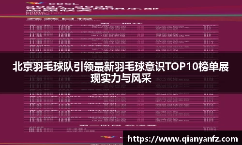 北京羽毛球队引领最新羽毛球意识TOP10榜单展现实力与风采