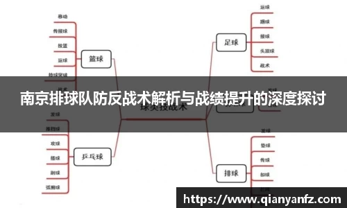 南京排球队防反战术解析与战绩提升的深度探讨