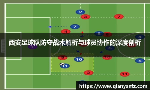 西安足球队防守战术解析与球员协作的深度剖析