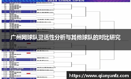 广州网球队灵活性分析与其他球队的对比研究